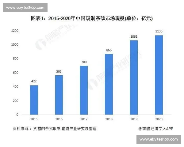 围绕本菲卡俱乐部发展历程与未来竞争力趋势前景的全面解析研究报告